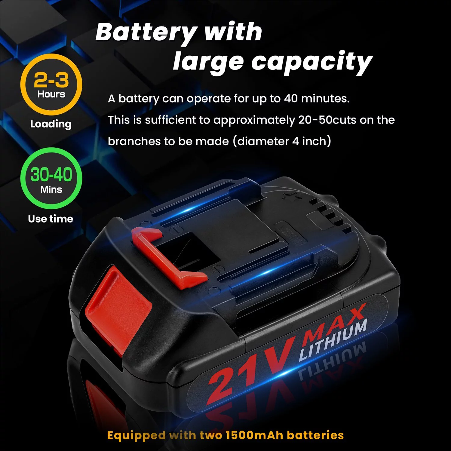 Mini Chainsaw 6 Inch 8 Inch, Cordless Chainsaw with 2 Battery Auto-oil System One-Handed Electric Chain Saw, 21V Electric Pruning Chainsaw for Wood Cutting Trimming Pruning - Womvr