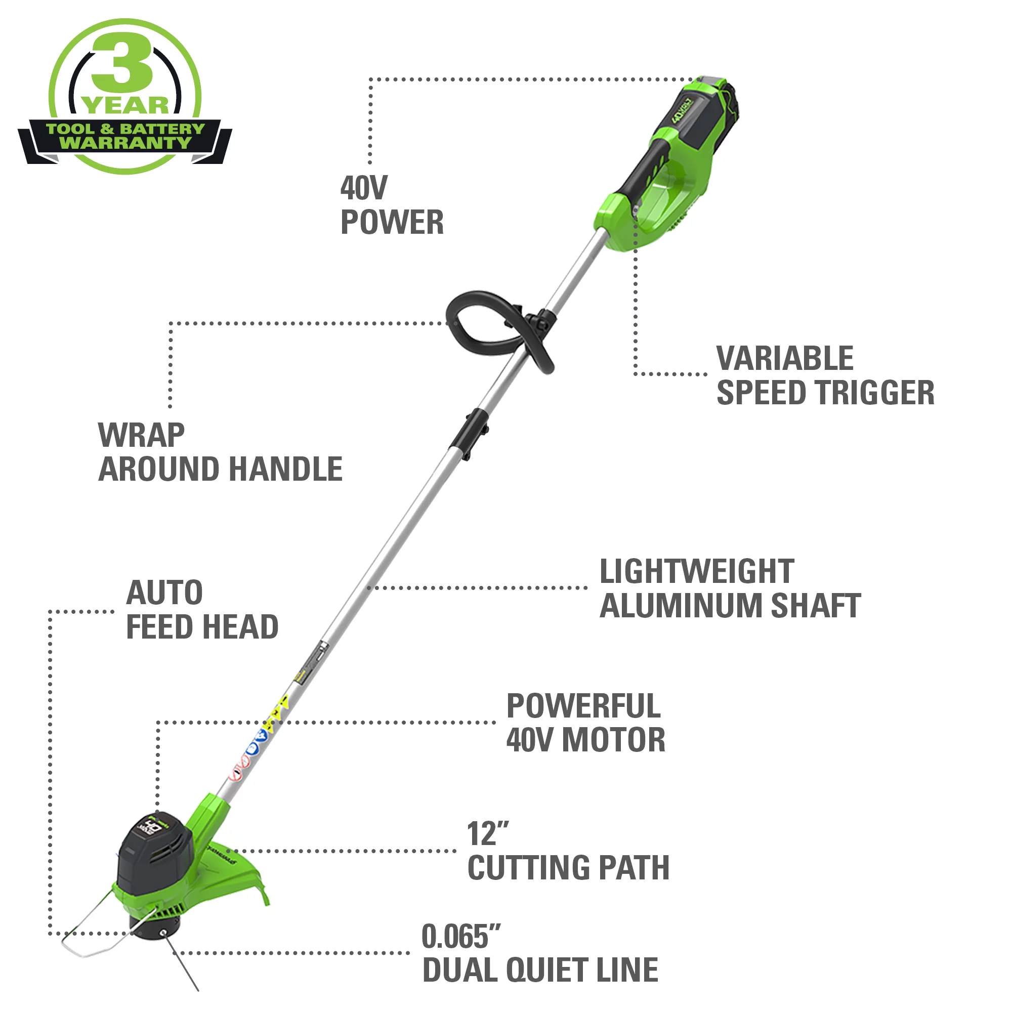 Greenworks 40V String Trimmer/Leaf Blower Combo with (1) 2.0 Ah Battery 1301202 - Womvr