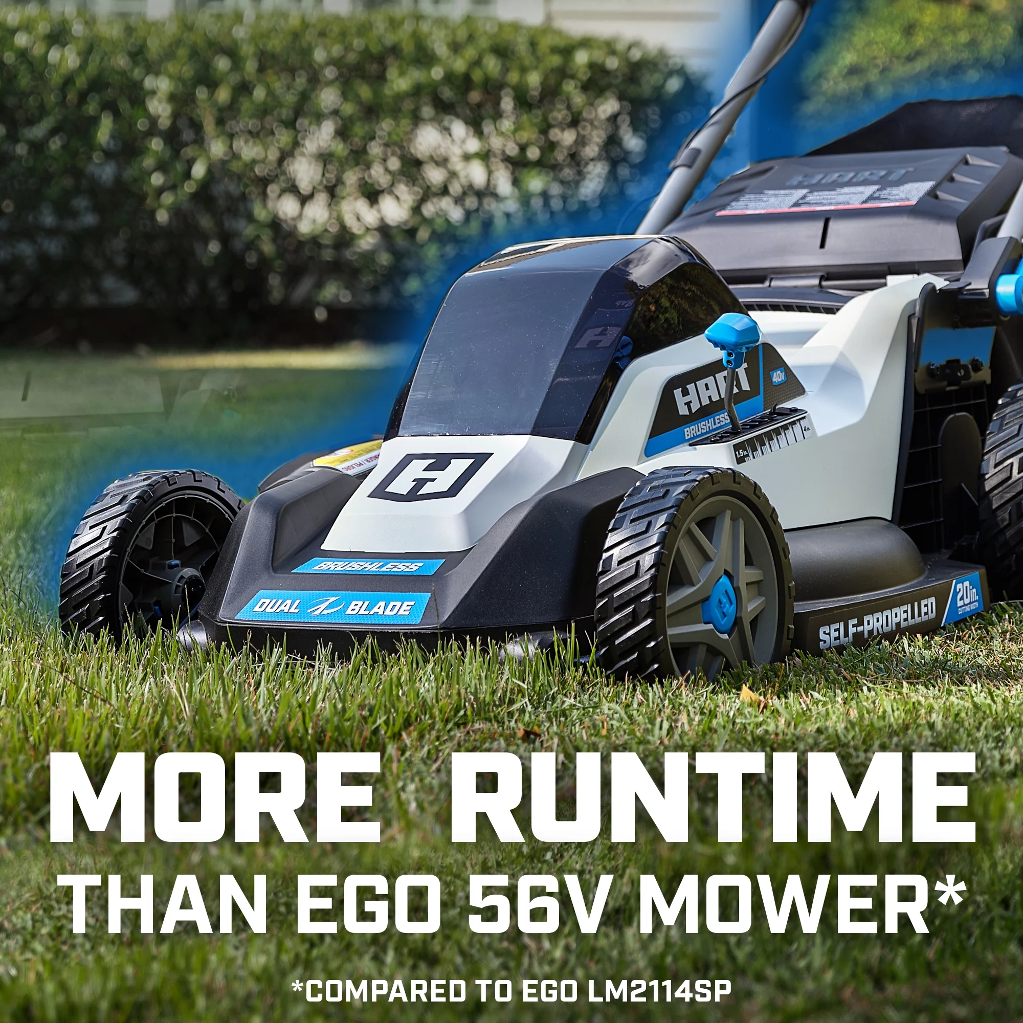 HART 40-Volt 20-inch SUPERCHARGE Dual Blade Self-Propelled Mower Kit, (1) 8.0Ah Lithium-Ion Battery - Womvr